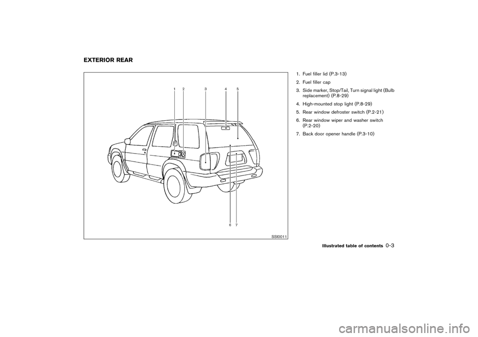 NISSAN PATHFINDER 2004 R50 / 2.G Owners Manual 1. Fuel filler lid (P.3-13)
2. Fuel filler cap
3. Side marker, Stop/Tail, Turn signal light (Bulb
replacement) (P.8-29)
4. High-mounted stop light (P.8-29)
5. Rear window defroster switch (P.2-21)
6. 