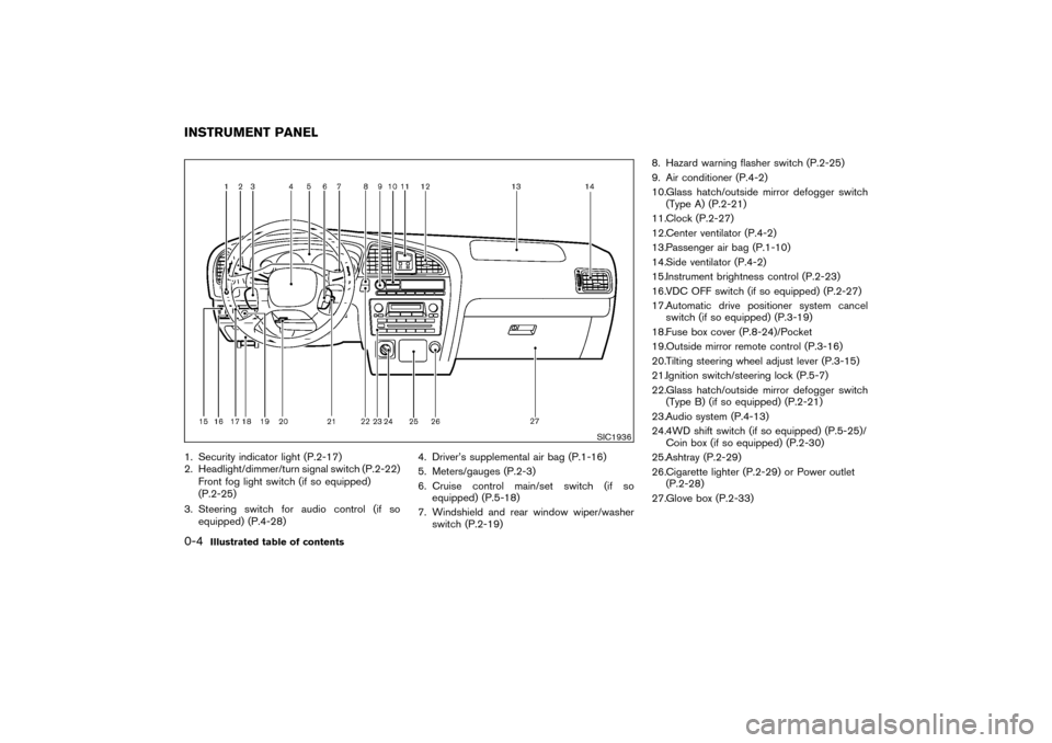 NISSAN PATHFINDER 2004 R50 / 2.G Owners Manual 1. Security indicator light (P.2-17)
2. Headlight/dimmer/turn signal switch (P.2-22)
Front fog light switch (if so equipped)
(P.2-25)
3. Steering switch for audio control (if so
equipped) (P.4-28)4. D NISSAN PATHFINDER 2004 R50 / 2.G Owners Manual 1. Security indicator light (P.2-17)
2. Headlight/dimmer/turn signal switch (P.2-22)
Front fog light switch (if so equipped)
(P.2-25)
3. Steering switch for audio control (if so
equipped) (P.4-28)4. D