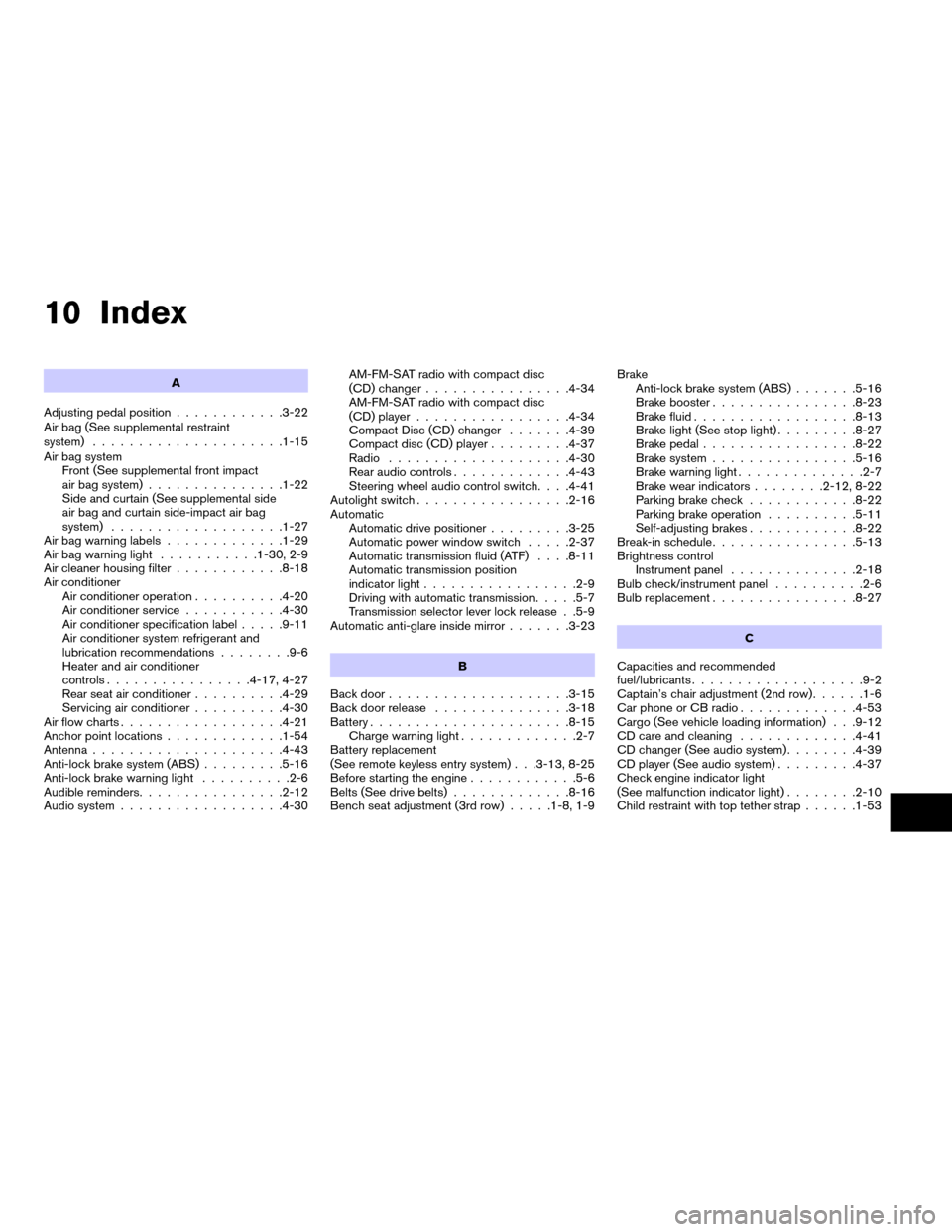 NISSAN QUEST 2004 V42 / 3.G Owners Manual 10 Index
A
Adjusting pedal position............3-22
Air bag (See supplemental restraint
system).....................1-15
Air bag system
Front (See supplemental front impact
air bag system)............