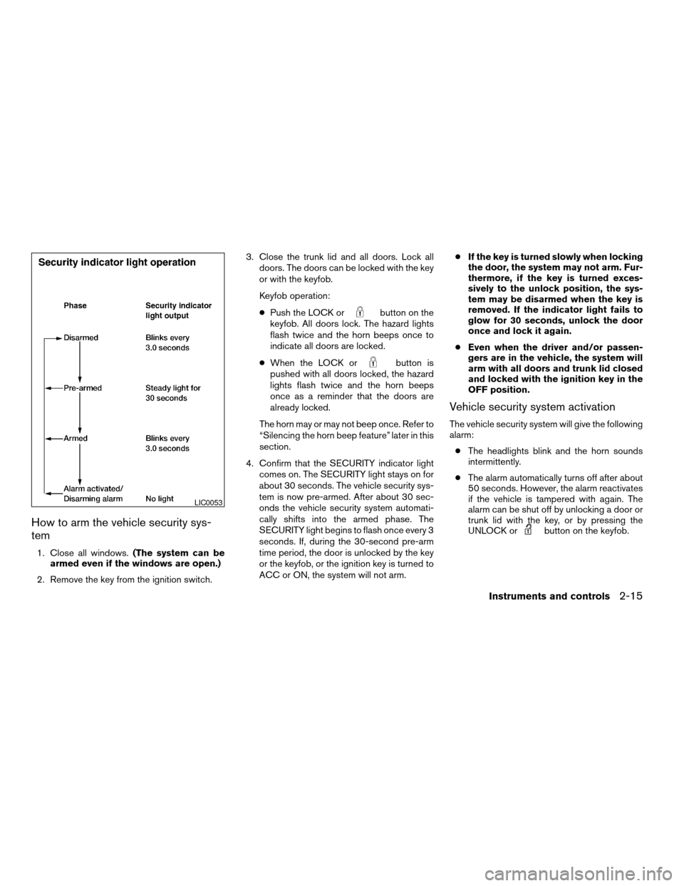 NISSAN SENTRA 2004 B15 / 5.G Repair Manual How to arm the vehicle security sys-
tem
1. Close all windows.(The system can be
armed even if the windows are open.)
2. Remove the key from the ignition switch.3. Close the trunk lid and all doors. L