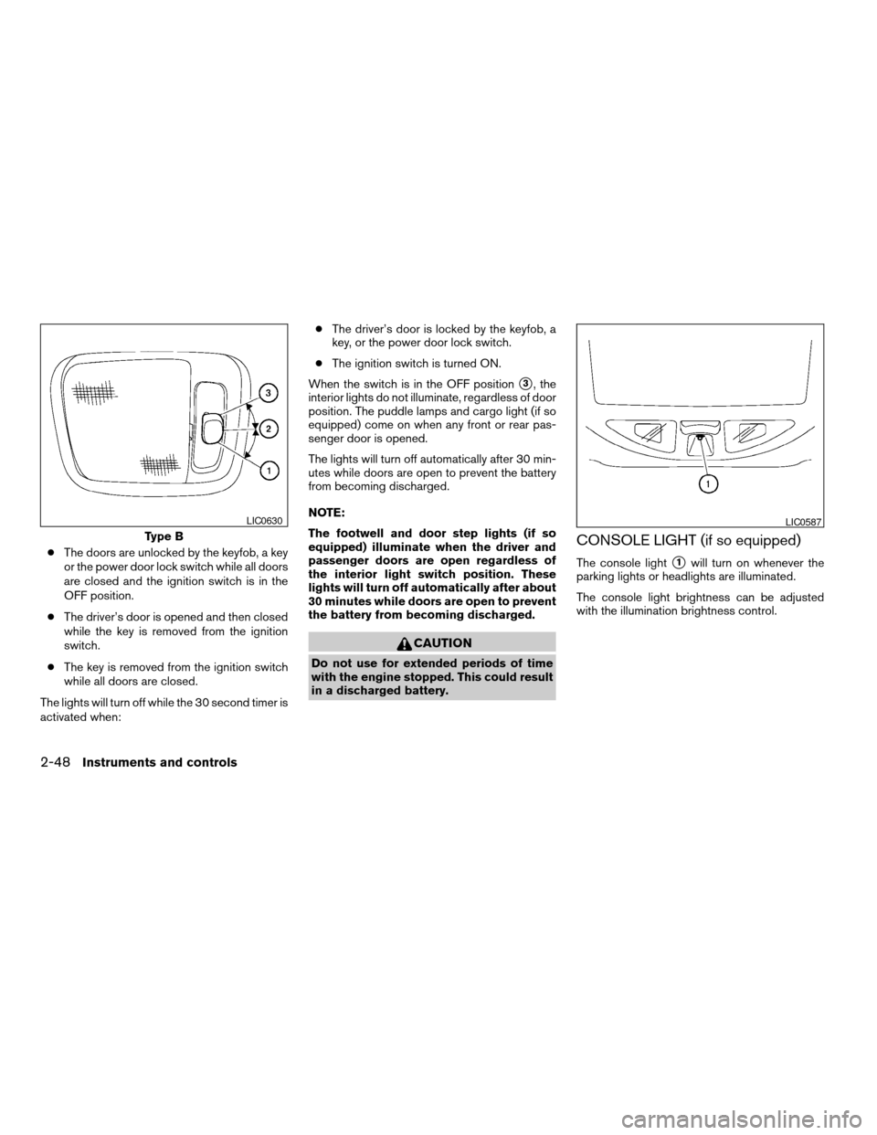 NISSAN TITAN 2004 1.G Owners Manual cThe doors are unlocked by the keyfob, a key
or the power door lock switch while all doors
are closed and the ignition switch is in the
OFF position.
cThe driver’s door is opened and then closed
whi