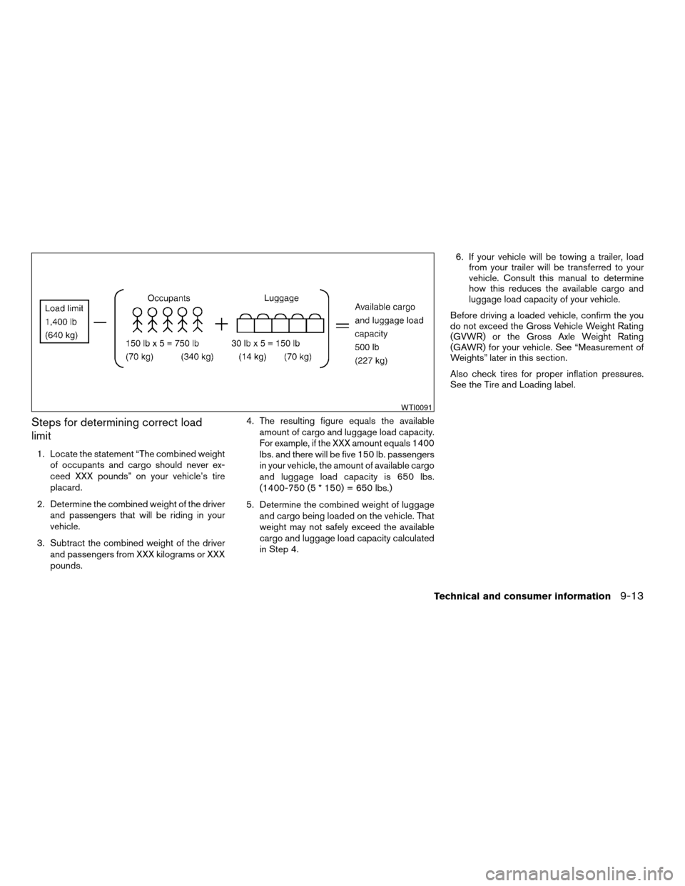 NISSAN TITAN 2004 1.G Owners Manual Steps for determining correct load
limit
1. Locate the statement “The combined weight
of occupants and cargo should never ex-
ceed XXX pounds” on your vehicle’s tire
placard.
2. Determine the co NISSAN TITAN 2004 1.G Owners Manual Steps for determining correct load
limit
1. Locate the statement “The combined weight
of occupants and cargo should never ex-
ceed XXX pounds” on your vehicle’s tire
placard.
2. Determine the co