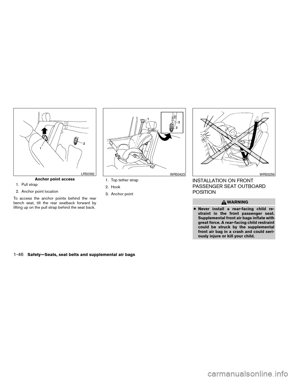 NISSAN TITAN 2004 1.G Repair Manual 1. Pull strap
2. Anchor point location
To access the anchor points behind the rear
bench seat, tilt the rear seatback forward by
lifting up on the pull strap behind the seat back.1. Top tether strap
2