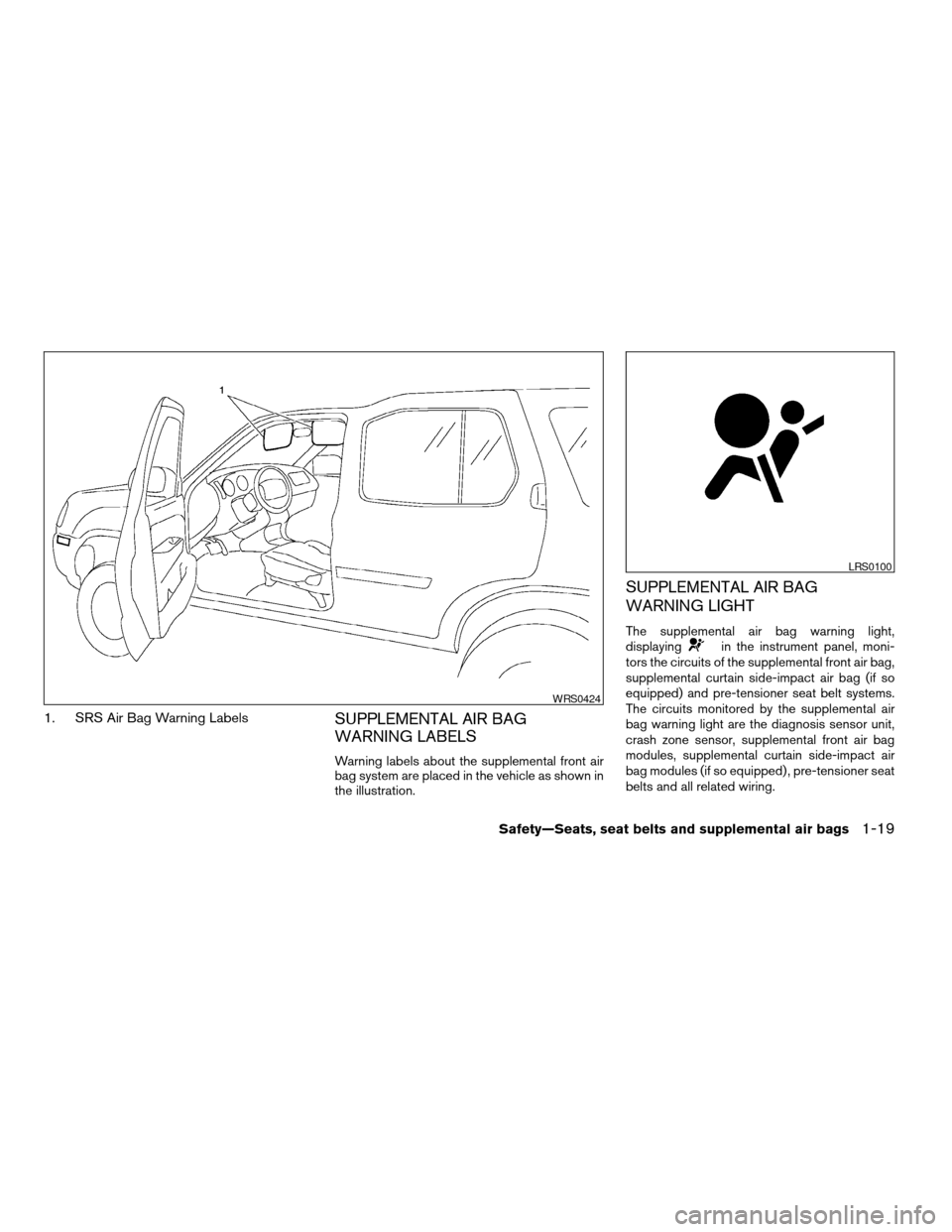 NISSAN XTERRA 2004 WD22 / 1.G Owners Manual 1. SRS Air Bag Warning LabelsSUPPLEMENTAL AIR BAG
WARNING LABELS
Warning labels about the supplemental front air
bag system are placed in the vehicle as shown in
the illustration.
SUPPLEMENTAL AIR BAG