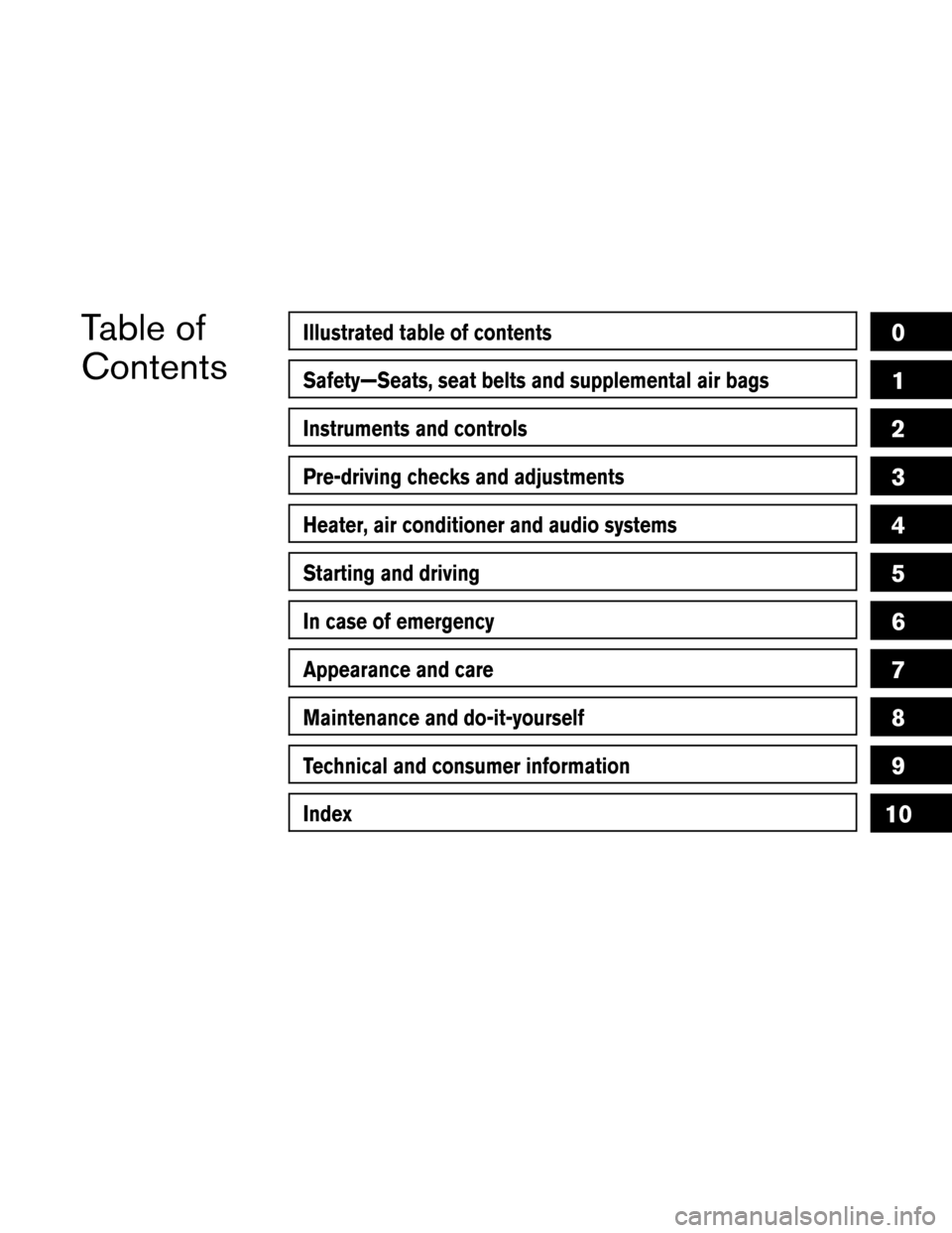 NISSAN XTERRA 2004 WD22 / 1.G Owners Manual Table of
ContentsIllustrated table of contents
Safety—Seats, seat belts and supplemental air bags
Instruments and controls
Pre-driving checks and adjustments
Heater, air conditioner and audio system