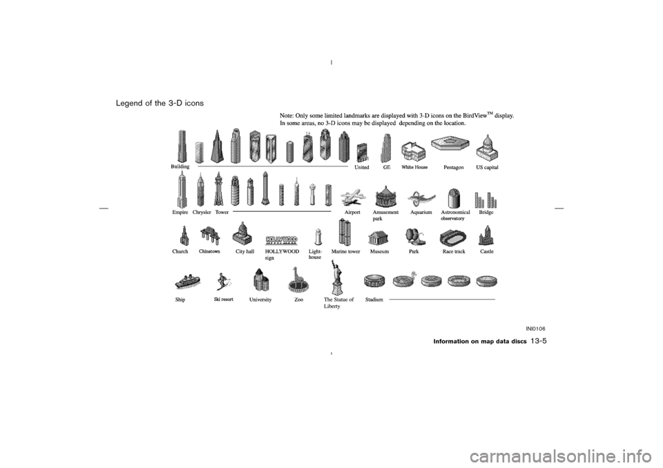 NISSAN 350Z 2005 Z33 Navigation Manual INI0106
Legend of the 3-D icons
Information on map data discs
13-5

04.7.6/Z33-N
 