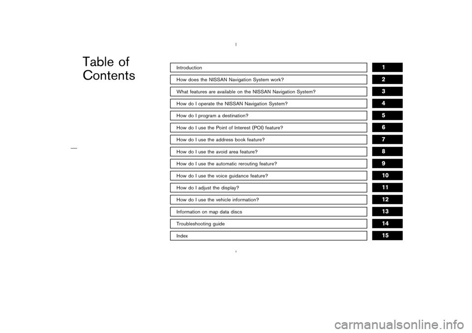 NISSAN 350Z 2005 Z33 Navigation Manual Table of
Contents
Introduction
1
How does the NISSAN Navigation System work?
2
What features are available on the NISSAN Navigation System?
3
How do I operate the NISSAN Navigation System?
4
How do I 