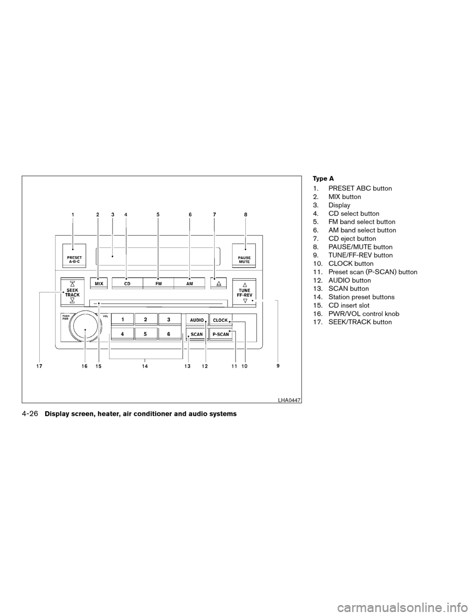 NISSAN ALTIMA 2005 L31 / 3.G Owners Manual Type A
1. PRESET ABC button
2. MIX button
3. Display
4. CD select button
5. FM band select button
6. AM band select button
7. CD eject button
8. PAUSE/MUTE button
9. TUNE/FF-REV button
10. CLOCK butto NISSAN ALTIMA 2005 L31 / 3.G Owners Manual Type A
1. PRESET ABC button
2. MIX button
3. Display
4. CD select button
5. FM band select button
6. AM band select button
7. CD eject button
8. PAUSE/MUTE button
9. TUNE/FF-REV button
10. CLOCK butto