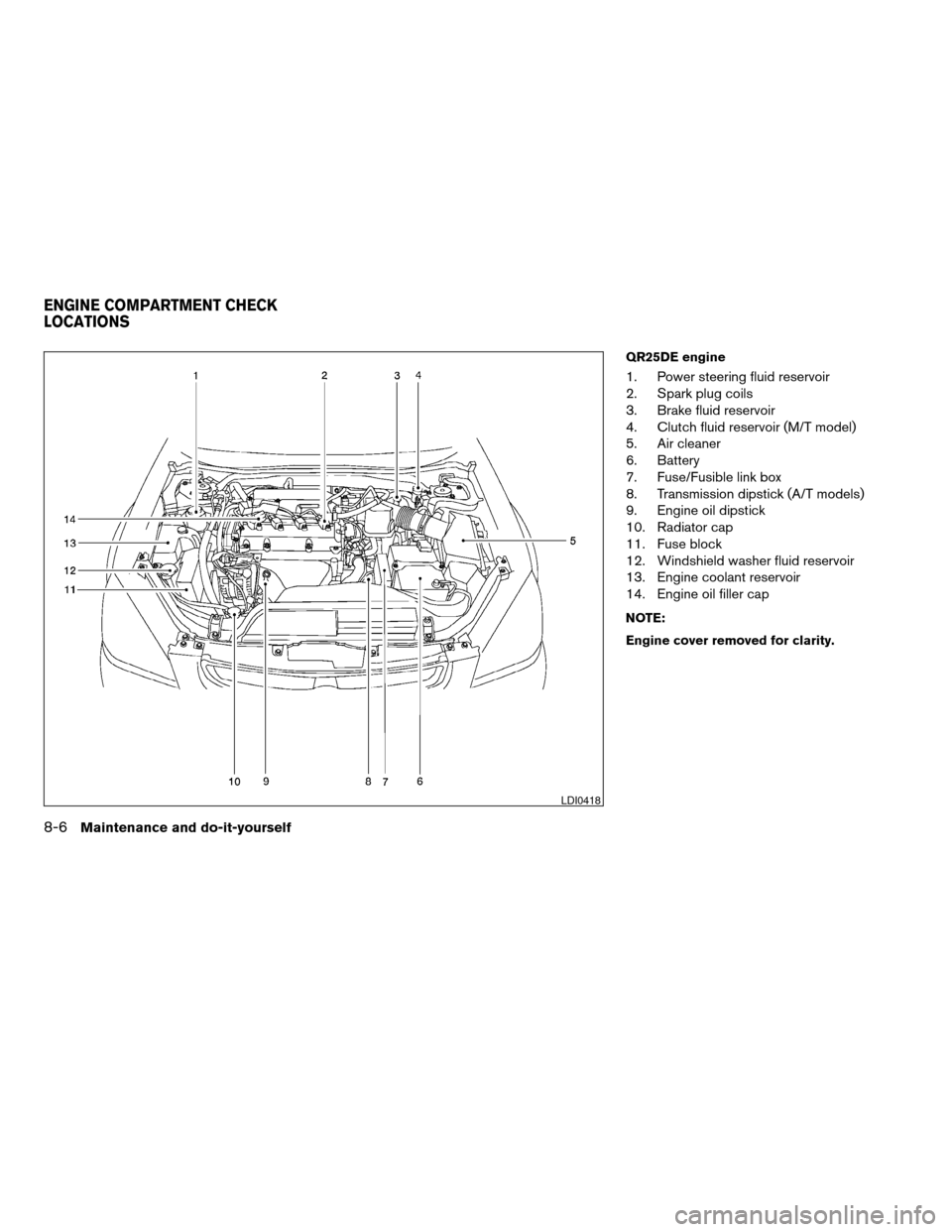 NISSAN ALTIMA 2005 L31 / 3.G Owners Manual QR25DE engine
1. Power steering fluid reservoir
2. Spark plug coils
3. Brake fluid reservoir
4. Clutch fluid reservoir (M/T model)
5. Air cleaner
6. Battery
7. Fuse/Fusible link box
8. Transmission di NISSAN ALTIMA 2005 L31 / 3.G Owners Manual QR25DE engine
1. Power steering fluid reservoir
2. Spark plug coils
3. Brake fluid reservoir
4. Clutch fluid reservoir (M/T model)
5. Air cleaner
6. Battery
7. Fuse/Fusible link box
8. Transmission di