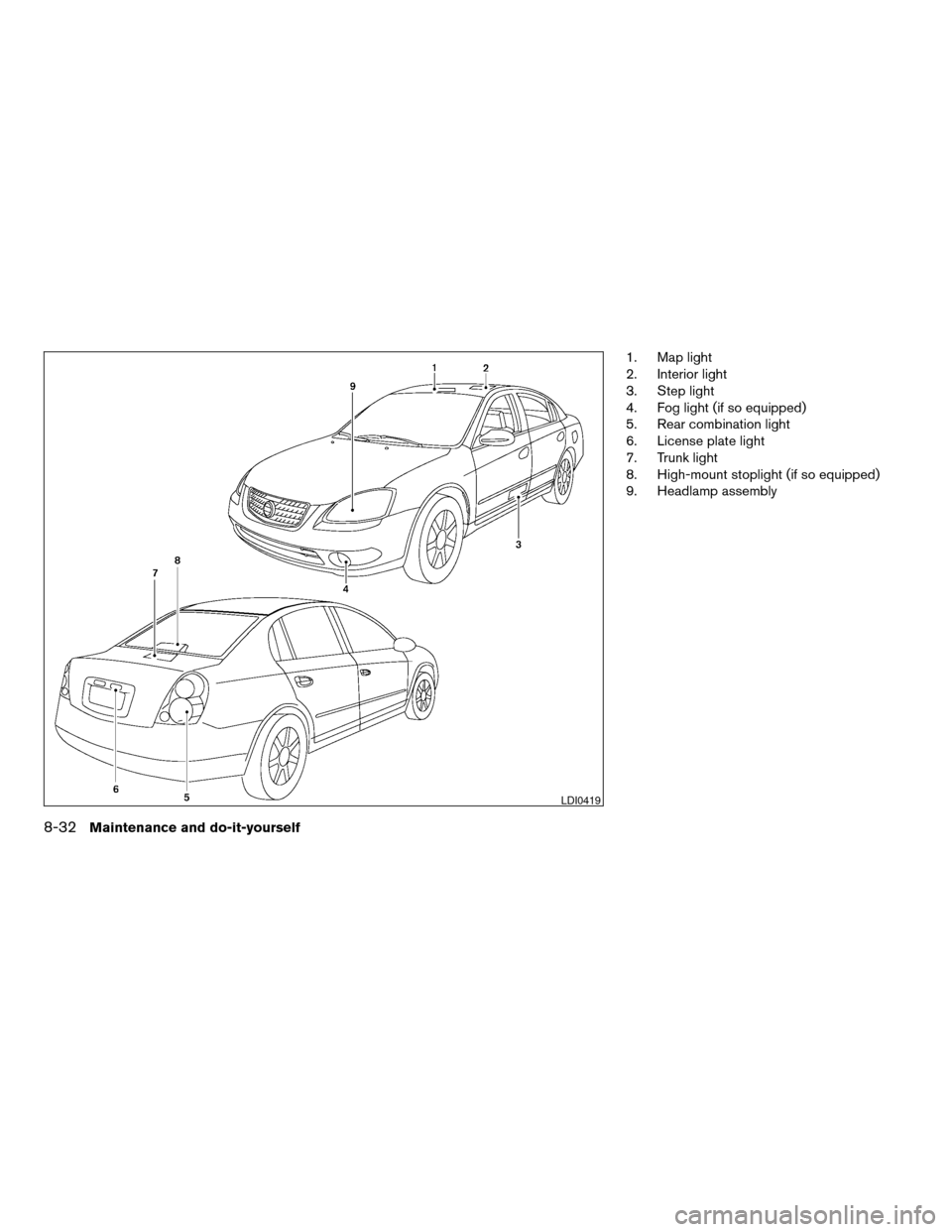 NISSAN ALTIMA 2005 L31 / 3.G Owners Manual 1. Map light
2. Interior light
3. Step light
4. Fog light (if so equipped)
5. Rear combination light
6. License plate light
7. Trunk light
8. High-mount stoplight (if so equipped)
9. Headlamp assembly