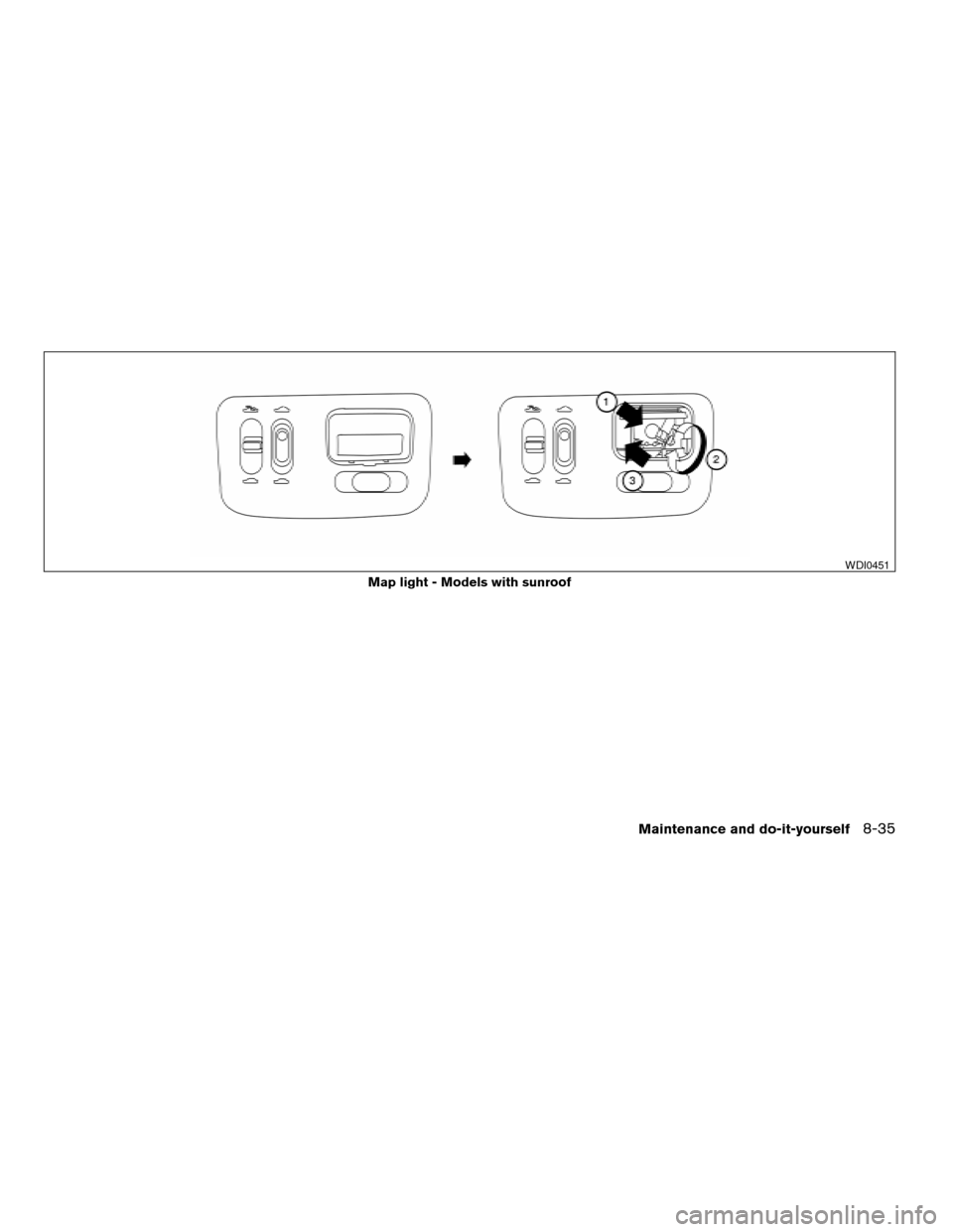NISSAN ALTIMA 2005 L31 / 3.G Owners Manual Map light - Models with sunroof
WDI0451
Maintenance and do-it-yourself8-35
ZREVIEW COPYÐ2005 Altima(l30)
Owners ManualÐUSA_English (nna)
06/28/04Ðtbrooks
X NISSAN ALTIMA 2005 L31 / 3.G Owners Manual Map light - Models with sunroof
WDI0451
Maintenance and do-it-yourself8-35
ZREVIEW COPYÐ2005 Altima(l30)
Owners ManualÐUSA_English (nna)
06/28/04Ðtbrooks
X