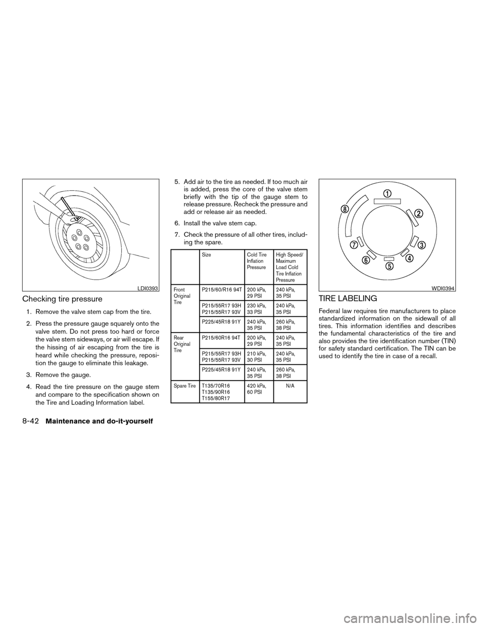 NISSAN ALTIMA 2005 L31 / 3.G Owners Manual Checking tire pressure
1. Remove the valve stem cap from the tire.
2. Press the pressure gauge squarely onto thevalve stem. Do not press too hard or force
the valve stem sideways, or air will escape. NISSAN ALTIMA 2005 L31 / 3.G Owners Manual Checking tire pressure
1. Remove the valve stem cap from the tire.
2. Press the pressure gauge squarely onto thevalve stem. Do not press too hard or force
the valve stem sideways, or air will escape.