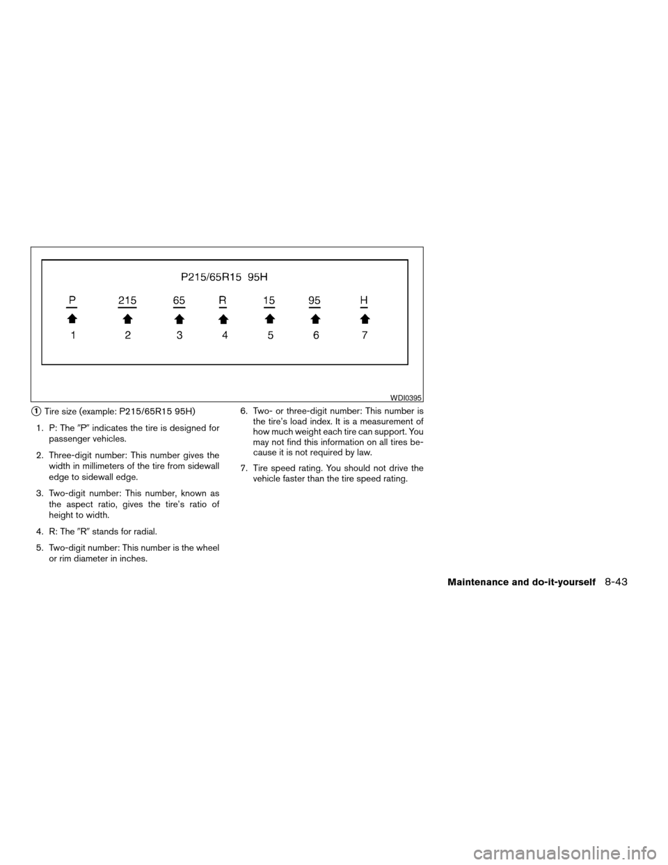 NISSAN ALTIMA 2005 L31 / 3.G Owners Manual s1Tire size (example: P215/65R15 95H)
1. P: The 9P 9 indicates the tire is designed for
passenger vehicles.
2. Three-digit number: This number gives the width in millimeters of the tire from sidewall
