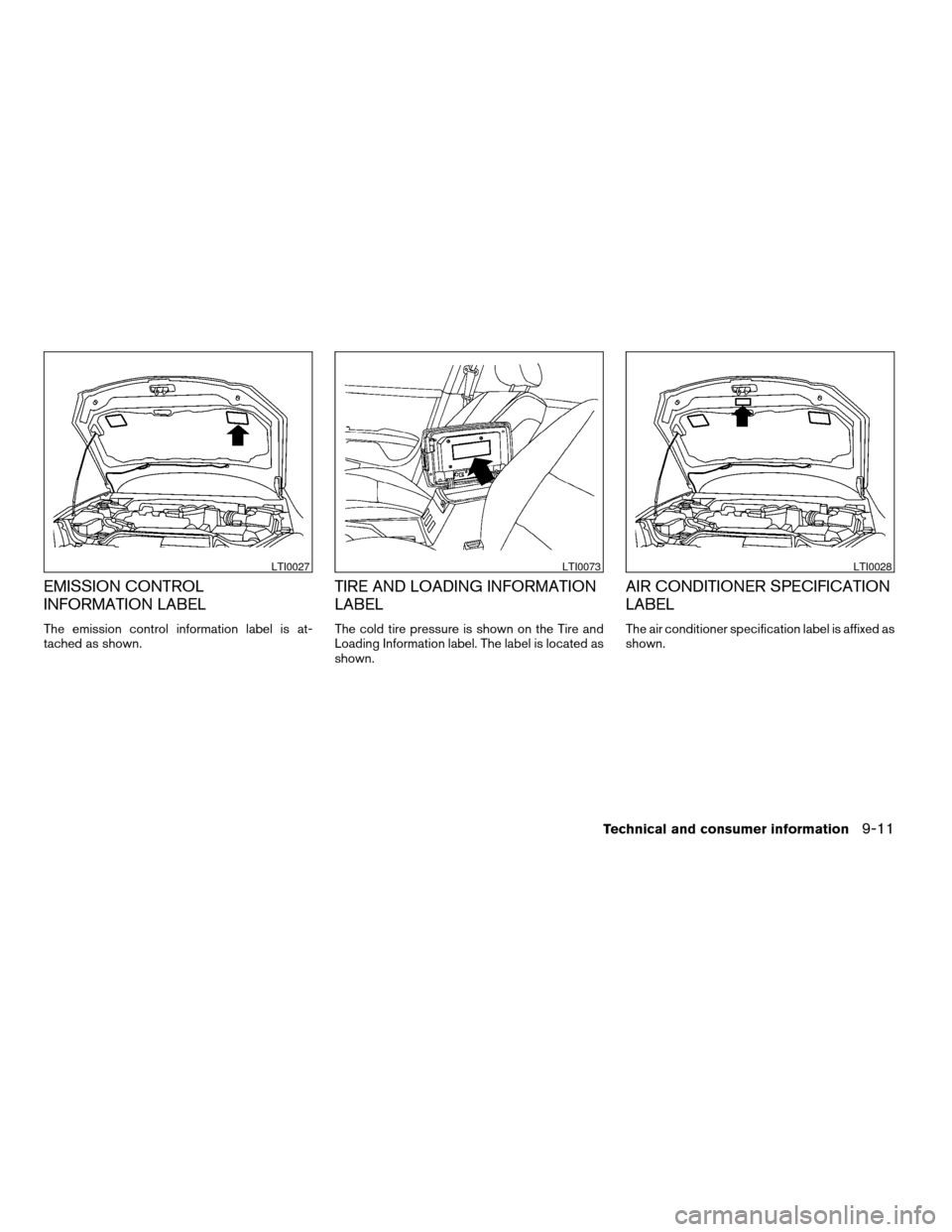 NISSAN ALTIMA 2005 L31 / 3.G Owners Manual EMISSION CONTROL
INFORMATION LABEL
The emission control information label is at-
tached as shown.
TIRE AND LOADING INFORMATION
LABEL
The cold tire pressure is shown on the Tire and
Loading Information