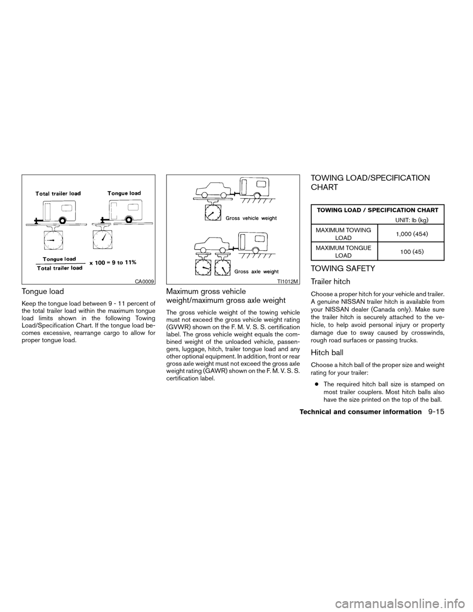NISSAN ALTIMA 2005 L31 / 3.G Owners Manual Tongue load
Keep the tongue load between9-11percent of
the total trailer load within the maximum tongue
load limits shown in the following Towing
Load/Specification Chart. If the tongue load be-
comes NISSAN ALTIMA 2005 L31 / 3.G Owners Manual Tongue load
Keep the tongue load between9-11percent of
the total trailer load within the maximum tongue
load limits shown in the following Towing
Load/Specification Chart. If the tongue load be-
comes