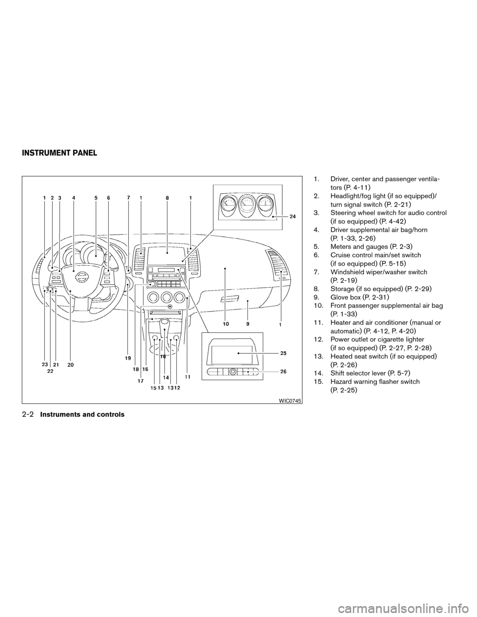 NISSAN ALTIMA 2005 L31 / 3.G Owners Manual 1. Driver, center and passenger ventila-tors (P. 4-11)
2. Headlight/fog light (if so equipped)/
turn signal switch (P. 2-21)
3. Steering wheel switch for audio control
(if so equipped) (P. 4-42)
4. Dr