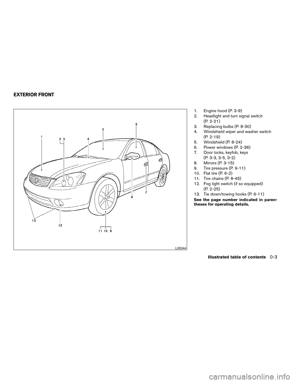 NISSAN ALTIMA 2005 L31 / 3.G Owners Manual 1. Engine hood (P. 3-9)
2. Headlight and turn signal switch(P. 2-21)
3. Replacing bulbs (P. 8-30)
4. Windshield wiper and washer switch
(P. 2-19)
5. Windshield (P. 8-24)
6. Power windows (P. 2-36)
7. 