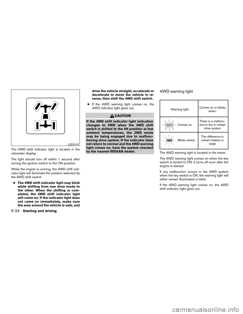 NISSAN FRONTIER 2005 D22 / 1.G Owners Manual The 4WD shift indicator light is located in the
odometer display.
The light should turn off within 1 second after
turning the ignition switch to the ON position.
While the engine is running, the 4WD s