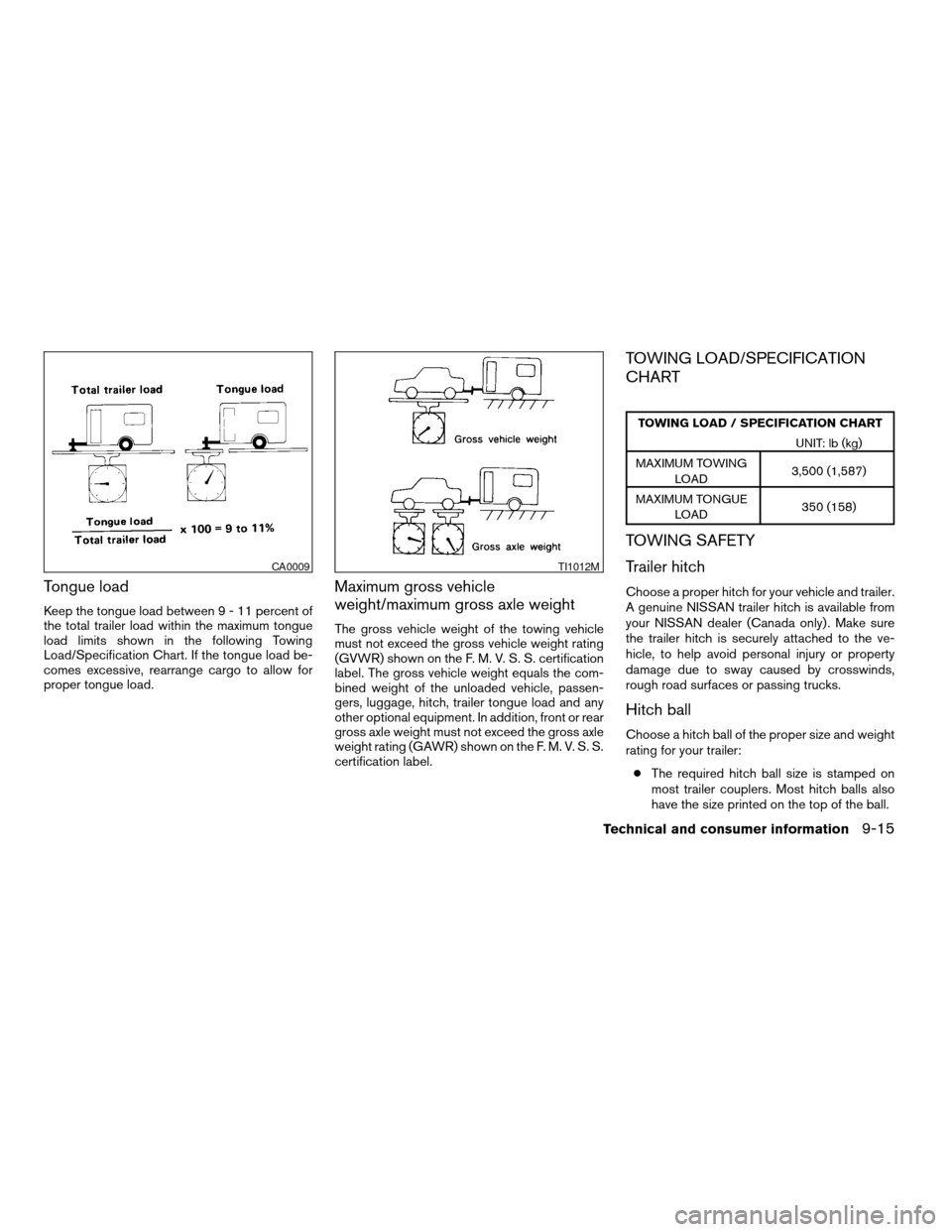 NISSAN QUEST 2005 V42 / 3.G User Guide Tongue load
Keep the tongue load between9-11percent of
the total trailer load within the maximum tongue
load limits shown in the following Towing
Load/Specification Chart. If the tongue load be-
comes