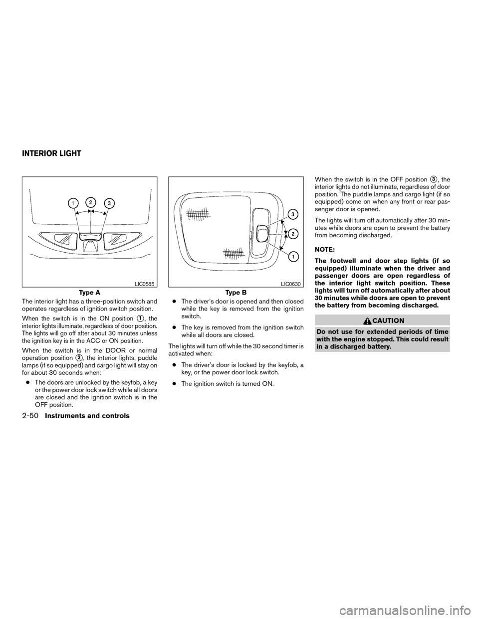 NISSAN TITAN 2005 1.G Owners Manual The interior light has a three-position switch and
operates regardless of ignition switch position.
When the switch is in the ON positions1, the
interior lights illuminate, regardless of door position