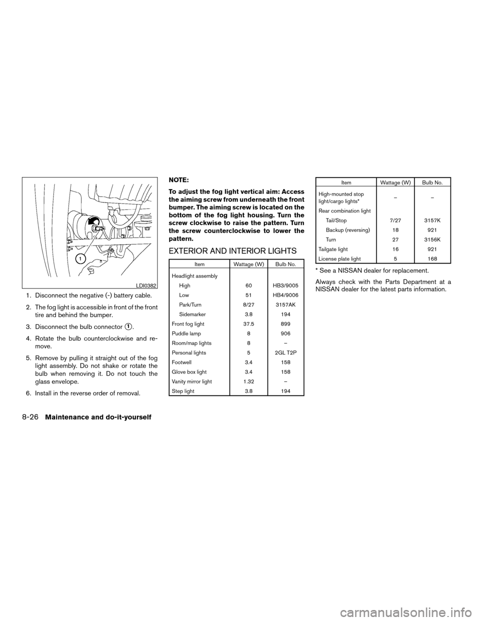 NISSAN TITAN 2005 1.G Owners Manual 1. Disconnect the negative (-) battery cable.
2. The fog light is accessible in front of the front
tire and behind the bumper.
3. Disconnect the bulb connector
s1.
4. Rotate the bulb counterclockwise NISSAN TITAN 2005 1.G Owners Manual 1. Disconnect the negative (-) battery cable.
2. The fog light is accessible in front of the front
tire and behind the bumper.
3. Disconnect the bulb connector
s1.
4. Rotate the bulb counterclockwise
