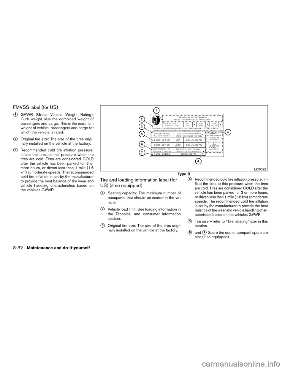 NISSAN TITAN 2005 1.G User Guide FMVSS label (for US)
s1GVWR (Gross Vehicle Weight Rating):
Curb weight plus the combined weight of
passengers and cargo. This is the maximum
weight of vehicle, passengers and cargo for
which the vehic