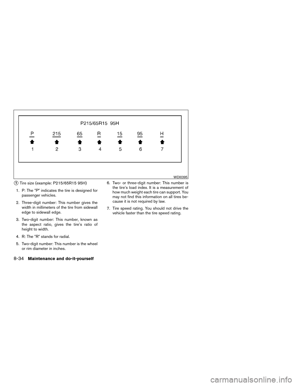 NISSAN TITAN 2005 1.G User Guide s1Tire size (example: P215/65R15 95H)
1. P: The9P9indicates the tire is designed for
passenger vehicles.
2. Three-digit number: This number gives the
width in millimeters of the tire from sidewall
edg