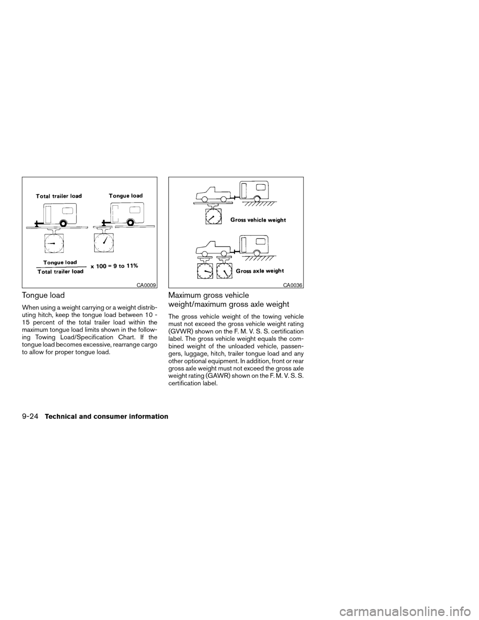 NISSAN TITAN 2005 1.G Service Manual Tongue load
When using a weight carrying or a weight distrib-
uting hitch, keep the tongue load between 10 -
15 percent of the total trailer load within the
maximum tongue load limits shown in the fol