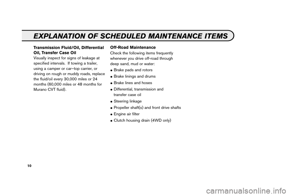 NISSAN 350Z 2006 Z33 Service And Maintenance Guide 10
Transmission Fluid/Oil, Differential
Oil, Transfer Case Oil
Visually inspect for signs of leakage at
specified intervals.  If towing a trailer,
using a camper or car–top carrier, or
driving on ro