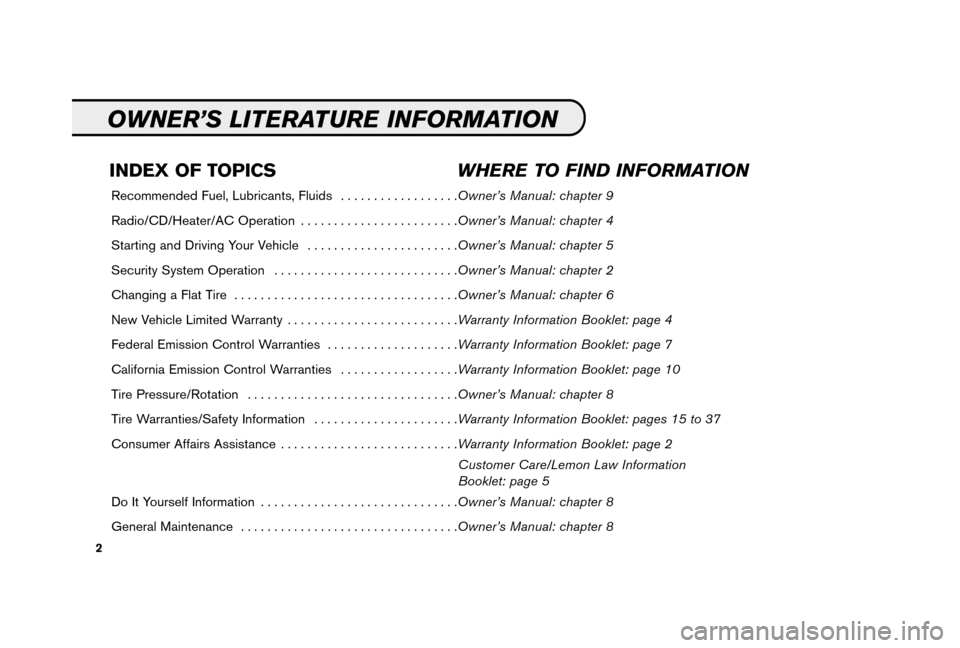 NISSAN XTERRA 2006 N50 / 2.G Service And Maintenance Guide OWNER’S LITERATURE INFORMATION
INDEX OF TOPICSWHERE TO FIND INFORMATION
Recommended Fuel, Lubricants, Fluids  . . . . . . . . . . . . . . . . . .Owner’s Manual: chapter 9
Radio/CD/Heater/AC Operat