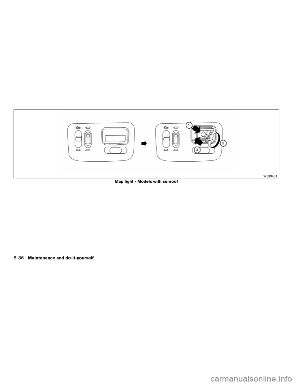 NISSAN ALTIMA 2006 L31 / 3.G Owners Manual Map light - Models with sunroof
WDI0451
8-36Maintenance and do-it-yourself
ZREVIEW COPYÐ2006 Altima(l30)
Owners ManualÐUSA_English(nna)
09/08/05Ðdebbie
X 