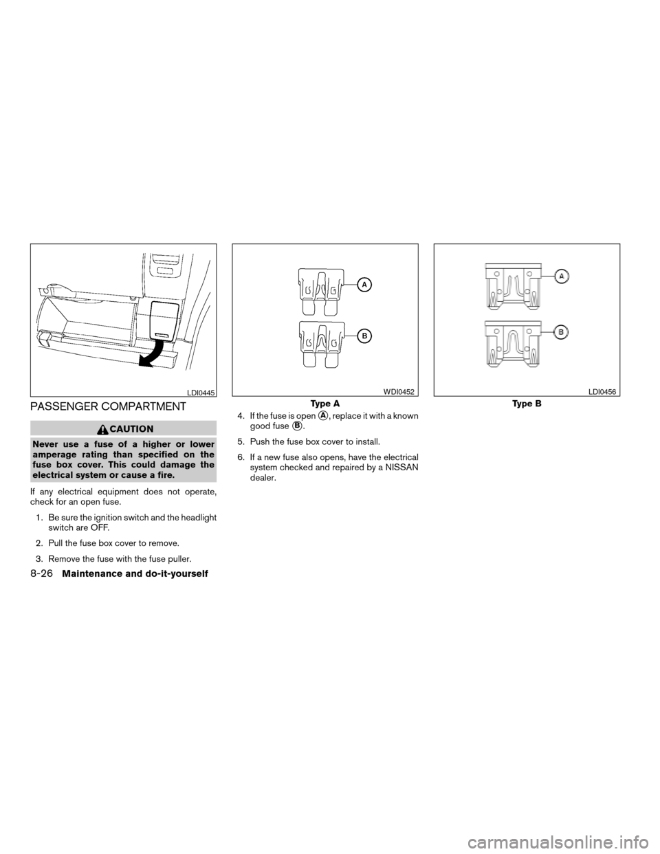 NISSAN FRONTIER 2006 D22 / 1.G Owners Manual PASSENGER COMPARTMENT
CAUTION
Never use a fuse of a higher or lower
amperage rating than specified on the
fuse box cover. This could damage the
electrical system or cause a fire.
If any electrical equ