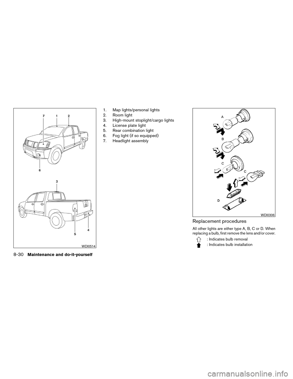 NISSAN FRONTIER 2006 D22 / 1.G Owners Manual 1. Map lights/personal lights
2. Room light
3. High-mount stoplight/cargo lights
4. License plate light
5. Rear combination light
6. Fog light (if so equipped)
7. Headlight assembly
Replacement proced