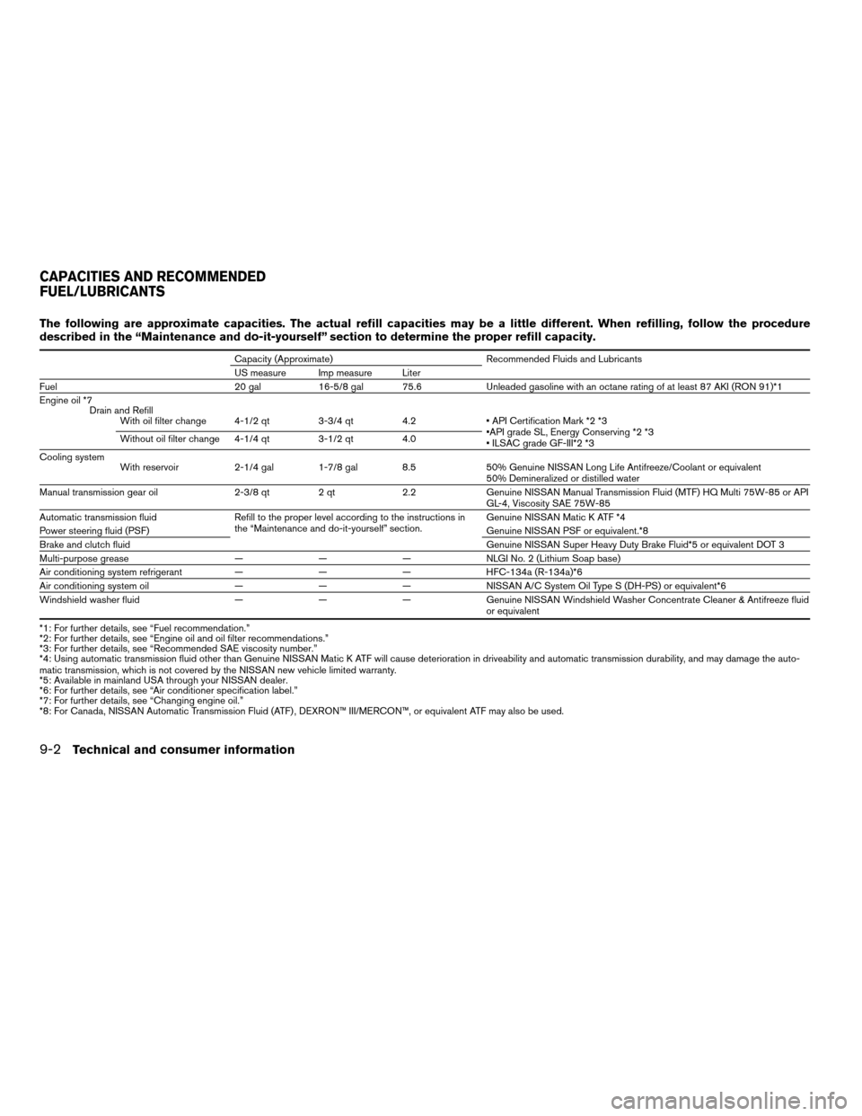 NISSAN MAXIMA 2006 A34 / 6.G Owners Manual The following are approximate capacities. The actual refill capacities may be a little different. When refilling, follow the procedure
described in the “Maintenance and do-it-yourself” section to 