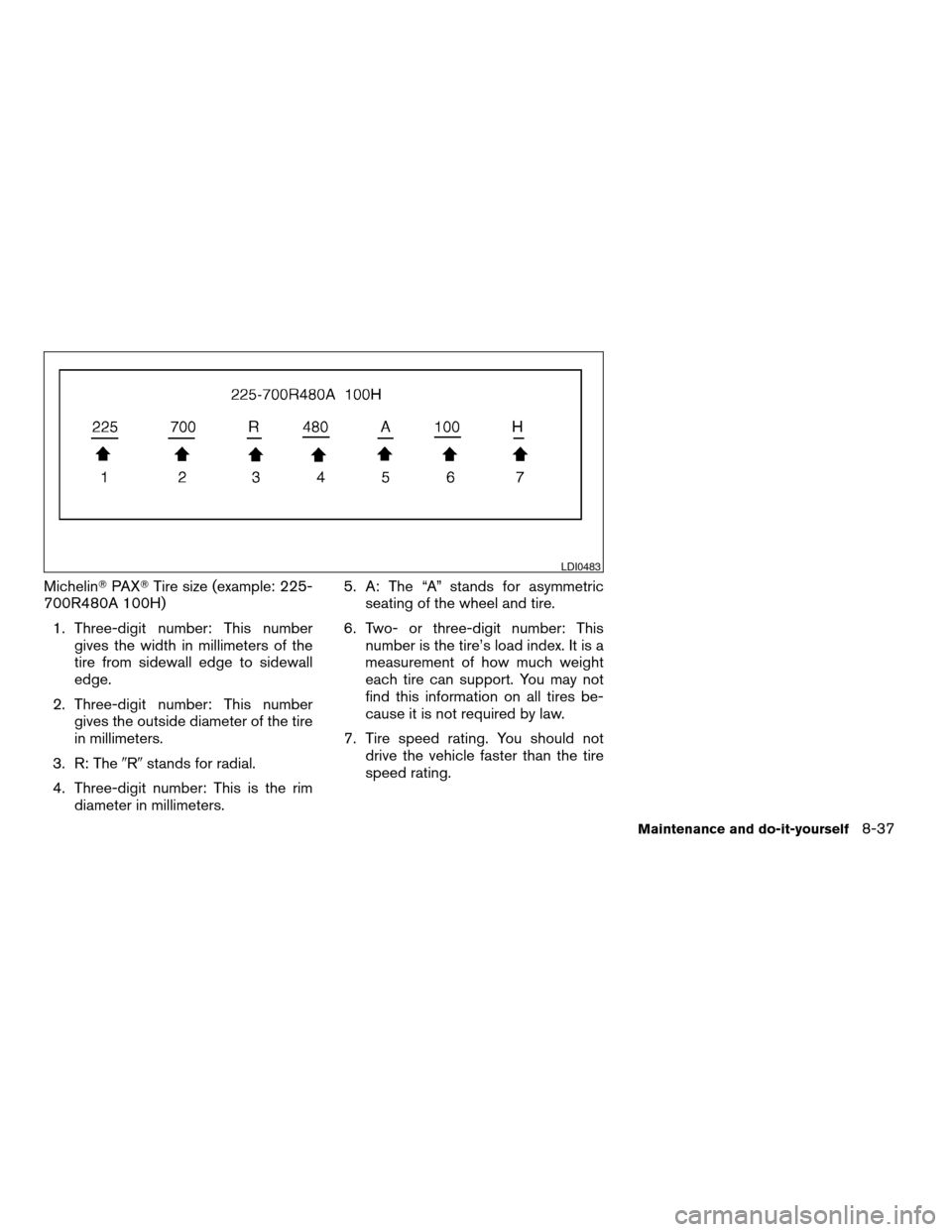 NISSAN QUEST 2006 V42 / 3.G Owners Manual MichelinTPAXTTire size (example: 225-
700R480A 100H)
1. Three-digit number: This number
gives the width in millimeters of the
tire from sidewall edge to sidewall
edge.
2. Three-digit number: This numb NISSAN QUEST 2006 V42 / 3.G Owners Manual MichelinTPAXTTire size (example: 225-
700R480A 100H)
1. Three-digit number: This number
gives the width in millimeters of the
tire from sidewall edge to sidewall
edge.
2. Three-digit number: This numb