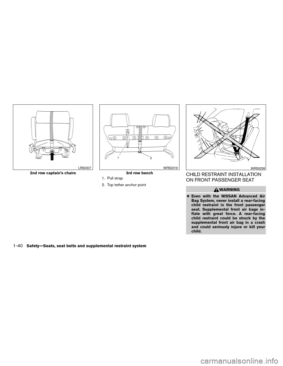NISSAN QUEST 2006 V42 / 3.G Workshop Manual 1. Pull strap
2. Top tether anchor pointCHILD RESTRAINT INSTALLATION
ON FRONT PASSENGER SEAT
WARNING
cEven with the NISSAN Advanced Air
Bag System, never install a rear-facing
child restraint in the f NISSAN QUEST 2006 V42 / 3.G Workshop Manual 1. Pull strap
2. Top tether anchor pointCHILD RESTRAINT INSTALLATION
ON FRONT PASSENGER SEAT
WARNING
cEven with the NISSAN Advanced Air
Bag System, never install a rear-facing
child restraint in the f