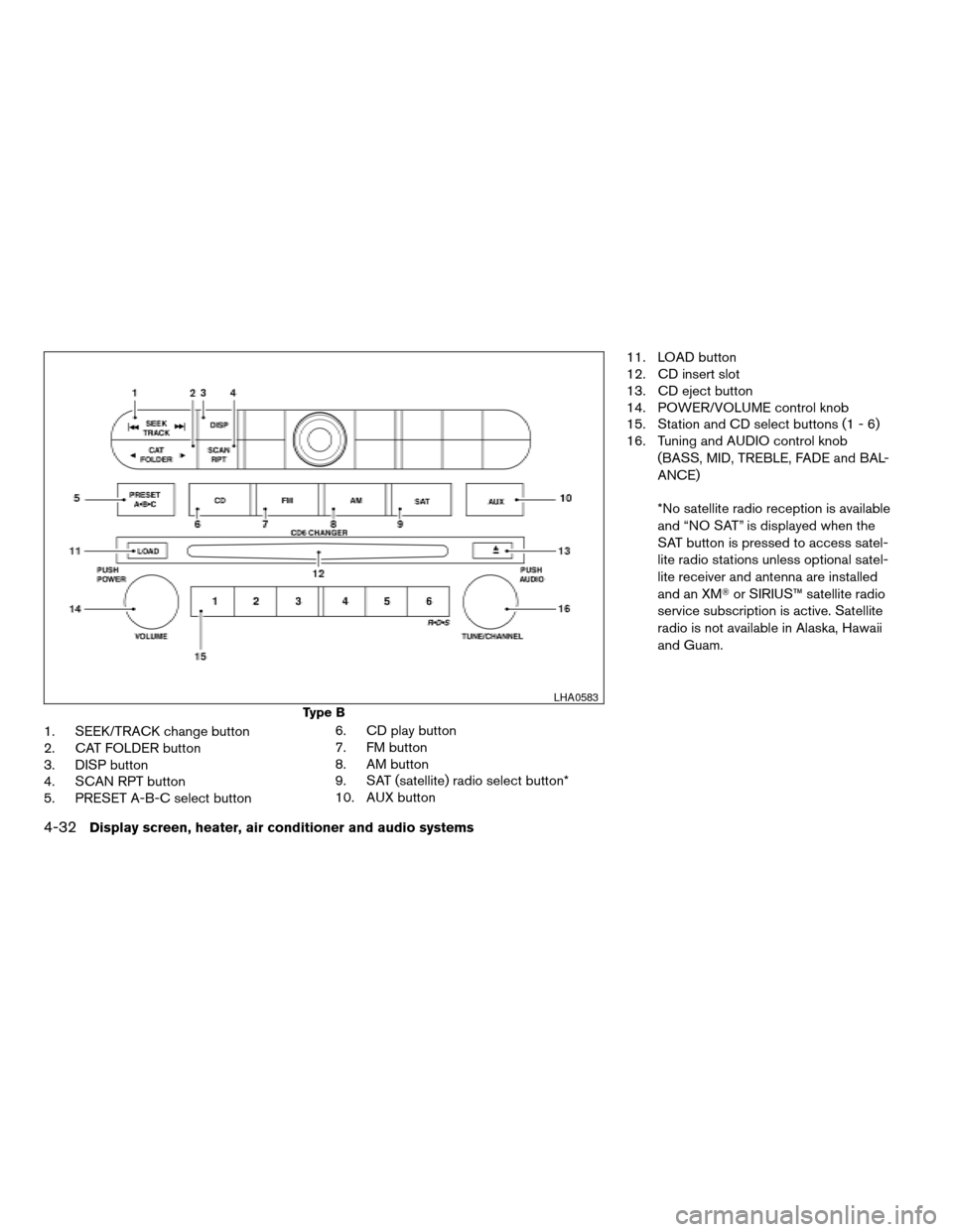 NISSAN TITAN 2006 1.G Owners Manual 1. SEEK/TRACK change button
2. CAT FOLDER button
3. DISP button
4. SCAN RPT button
5. PRESET A-B-C select button6. CD play button
7. FM button
8. AM button
9. SAT (satellite) radio select button*
10. 