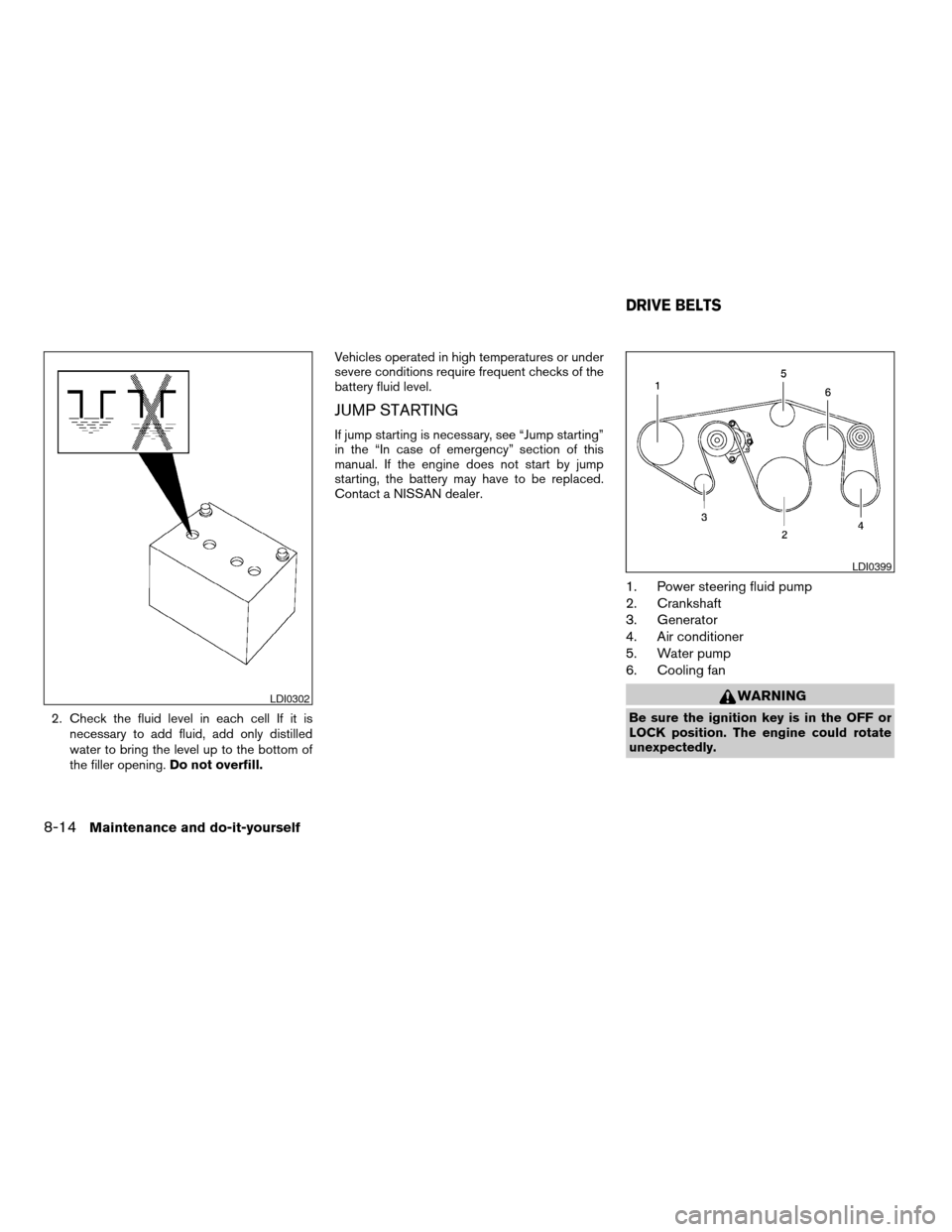 NISSAN TITAN 2006 1.G Owners Manual 2. Check the fluid level in each cell If it is
necessary to add fluid, add only distilled
water to bring the level up to the bottom of
the filler opening.Do not overfill.Vehicles operated in high temp NISSAN TITAN 2006 1.G Owners Manual 2. Check the fluid level in each cell If it is
necessary to add fluid, add only distilled
water to bring the level up to the bottom of
the filler opening.Do not overfill.Vehicles operated in high temp