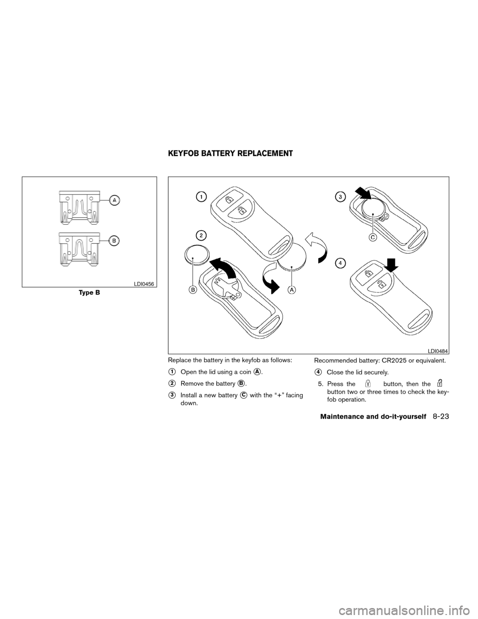 NISSAN TITAN 2006 1.G Owners Manual Replace the battery in the keyfob as follows:
s1Open the lid using a coinsA.
s2Remove the batterysB.
s3Install a new batterysCwith the “+” facing
down.Recommended battery: CR2025 or equivalent.
s4 NISSAN TITAN 2006 1.G Owners Manual Replace the battery in the keyfob as follows:
s1Open the lid using a coinsA.
s2Remove the batterysB.
s3Install a new batterysCwith the “+” facing
down.Recommended battery: CR2025 or equivalent.
s4