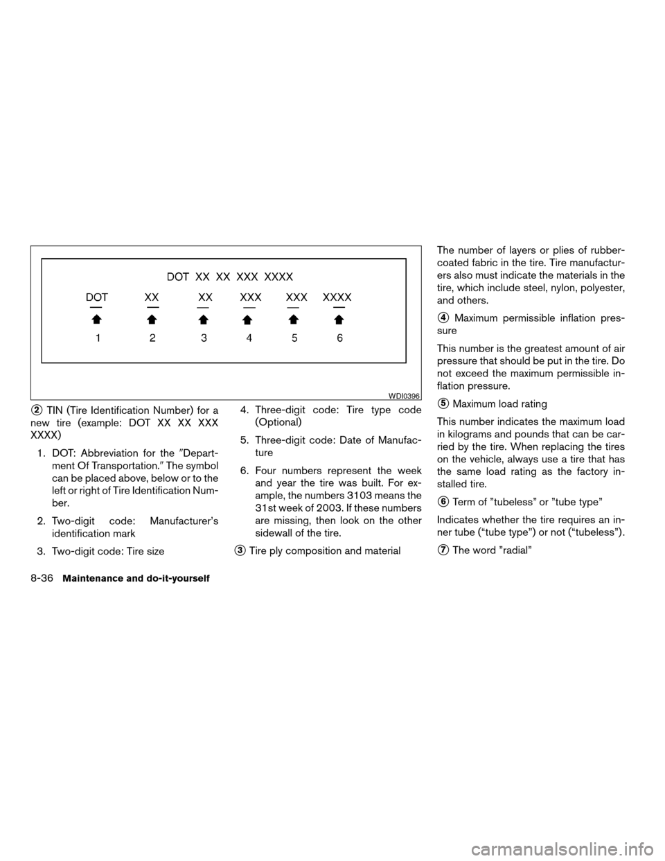 NISSAN TITAN 2006 1.G Owners Manual s2TIN (Tire Identification Number) for a
new tire (example: DOT XX XX XXX
XXXX)
1. DOT: Abbreviation for the9Depart-
ment Of Transportation.9The symbol
can be placed above, below or to the
left or rig NISSAN TITAN 2006 1.G Owners Manual s2TIN (Tire Identification Number) for a
new tire (example: DOT XX XX XXX
XXXX)
1. DOT: Abbreviation for the9Depart-
ment Of Transportation.9The symbol
can be placed above, below or to the
left or rig