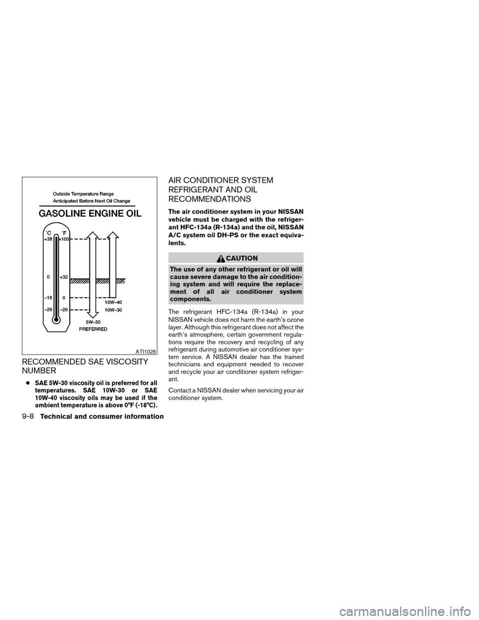 NISSAN TITAN 2006 1.G Owners Manual RECOMMENDED SAE VISCOSITY
NUMBER
cSAE 5W-30 viscosity oil is preferred for all
temperatures. SAE 10W-30 or SAE
10W-40 viscosity oils may be used if the
ambient temperature is above 0°F (-18°C) .
AIR NISSAN TITAN 2006 1.G Owners Manual RECOMMENDED SAE VISCOSITY
NUMBER
cSAE 5W-30 viscosity oil is preferred for all
temperatures. SAE 10W-30 or SAE
10W-40 viscosity oils may be used if the
ambient temperature is above 0°F (-18°C) .
AIR
