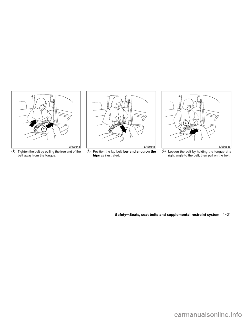 NISSAN TITAN 2006 1.G Owners Guide s2Tighten the belt by pulling the free end of the
belt away from the tongue.s3Position the lap beltlow and snug on the
hipsas illustrated.s4Loosen the belt by holding the tongue at a
right angle to th