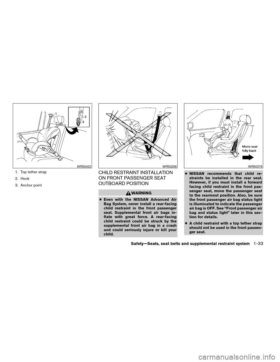 NISSAN TITAN 2006 1.G Service Manual 1. Top tether strap
2. Hook
3. Anchor pointCHILD RESTRAINT INSTALLATION
ON FRONT PASSENGER SEAT
OUTBOARD POSITION
WARNING
cEven with the NISSAN Advanced Air
Bag System, never install a rear-facing
chi