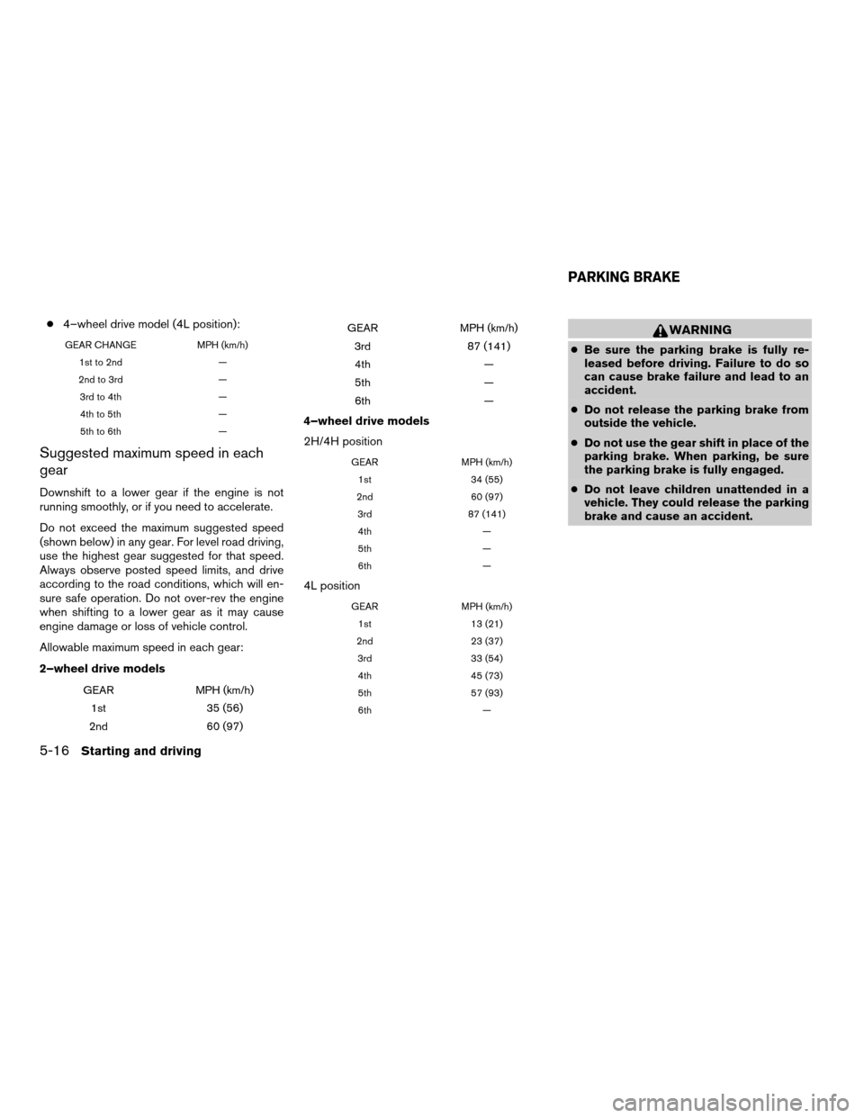 NISSAN XTERRA 2006 N50 / 2.G Owners Manual c4–wheel drive model (4L position):
GEAR CHANGE MPH (km/h)
1st to 2nd —
2nd to 3rd —
3rd to 4th —
4th to 5th —
5th to 6th —
Suggested maximum speed in each
gear
Downshift to a lower gear i
