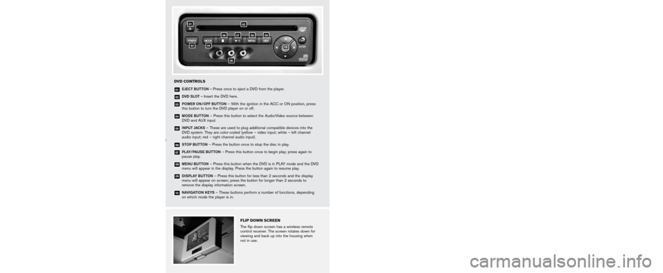 NISSAN SENTRA 2007 B16 / 6.G Entertainment System Quick Reference Guide 
(Does not include Murano)
Power Button 
Stop Button
Next Track/Chapter  and Previous Track/ Chapter Button
Title Button
Enter Button
Display Button 
Mode Button
Subtitle Button
Audio Button
Angle But