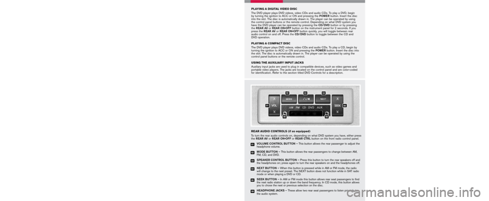 NISSAN SENTRA 2007 B16 / 6.G Entertainment System Quick Reference Guide 
(Does not include Murano)
Power Button 
Stop Button
Next Track/Chapter  and Previous Track/ Chapter Button
Title Button
Enter Button
Display Button 
Mode Button
Subtitle Button
Audio Button
Angle But