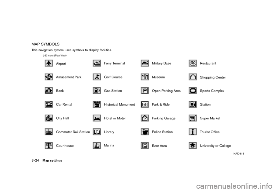 NISSAN TITAN 2007 1.G Navigation Manual MAP SYMBOLS
This navigation system uses symbols to display facilities.
NAI0416
3-24Map settings 