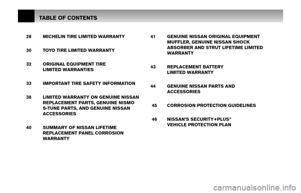 NISSAN TITAN 2007 1.G Warranty Booklet 
TABLE OF CONTENTS
28 MICHELIN TIRE LIMITED WARRANTY
30  TOYO TIRE LIMITED WARRANTY
32  ORIGINAL EQUIPMENT TIRE 
 
LIMITED WARRANTIES
33  IMPORTANT TIRE SAFETY INFORMATION
38  LIMITED WARRANTY ON GENU