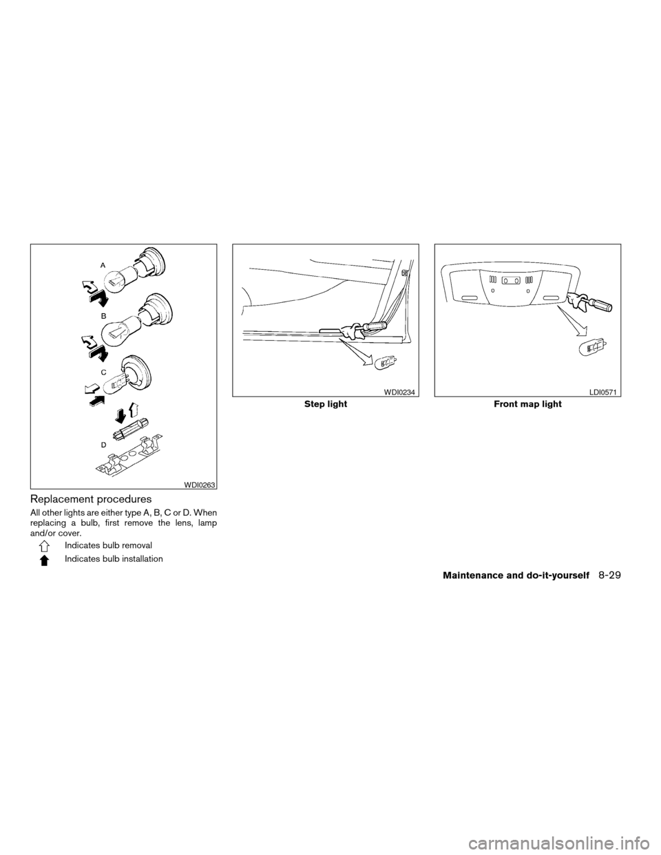 NISSAN ALTIMA 2007 L32A / 4.G Owners Manual Replacement procedures
All other lights are either type A, B, C or D. When
replacing a bulb, first remove the lens, lamp
and/or cover.
Indicates bulb removal
Indicates bulb installation
WDI0263
Step l