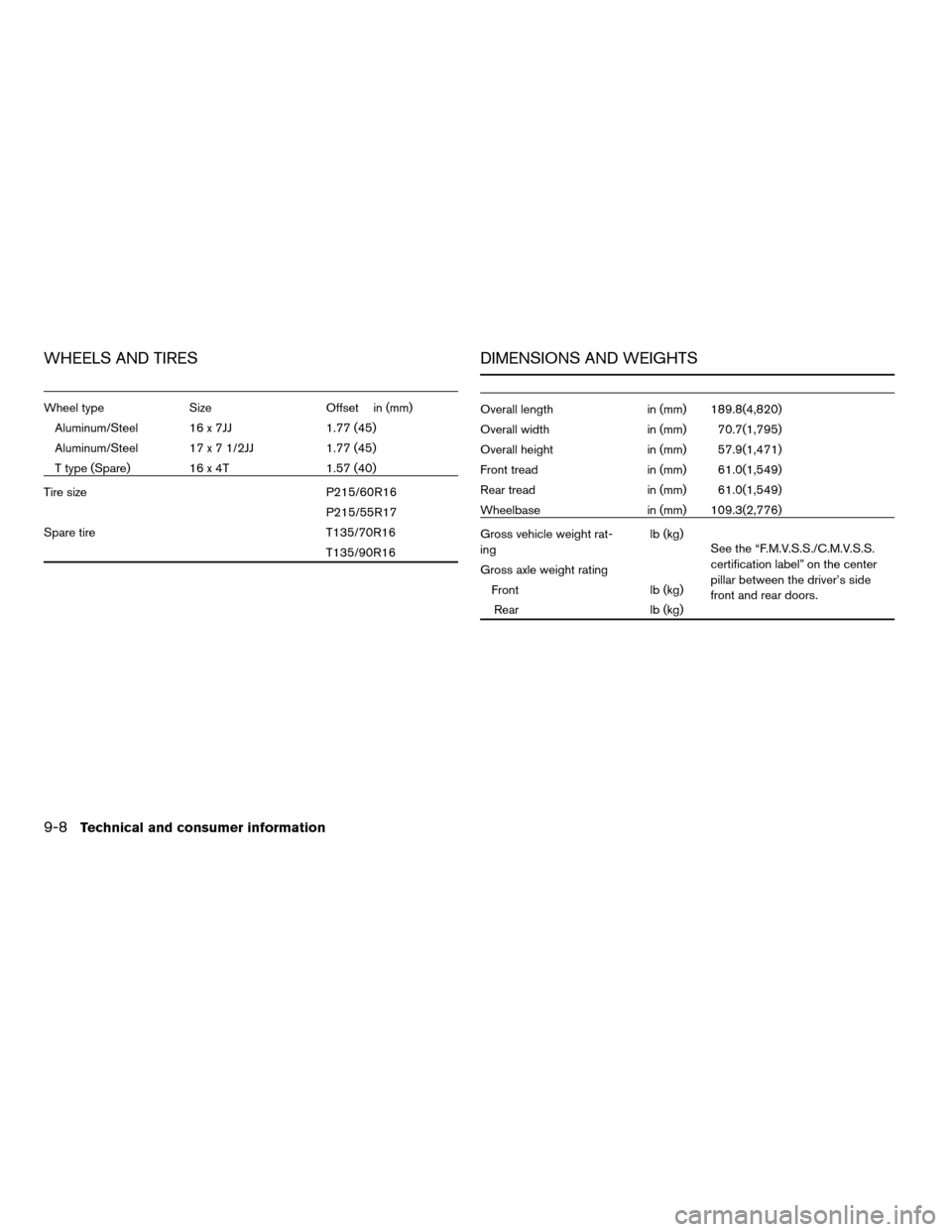 NISSAN ALTIMA 2007 L32A / 4.G Owners Manual WHEELS AND TIRES
Wheel type Size Offset in (mm)
Aluminum/Steel 16 x 7JJ 1.77 (45)
Aluminum/Steel 17 x 7 1/2JJ 1.77 (45)
T type (Spare) 16 x 4T 1.57 (40)
Tire size P215/60R16
P215/55R17
Spare tire T135